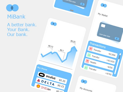 MiBank | UI concept