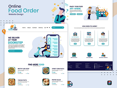 Online food ordering template