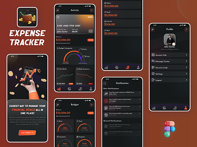 Expense Tracker Application Design Template adobexd appdesign expense figma flow graphics manage money tracker uiux design