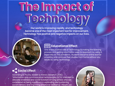 Technology Poster