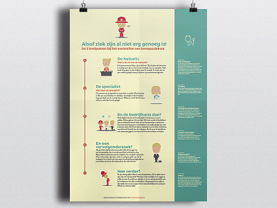 Infographic Poster illustration infographic poster