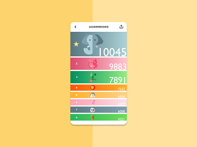 Daily UI 019 daily ui dailyuichallenge