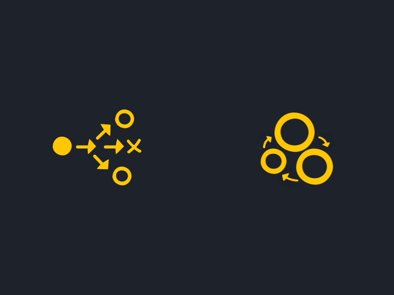Startup Studio #2 motiongraphic 2d animation progressing icons icon loads neverbland animation gif after effects web design web