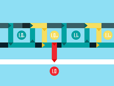 How we Work: Our methodology color devops flat illustration process software development workflow