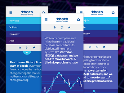 Thoth mobile responsive web