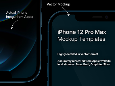 Apple iPhone 12 Pro Max Vector Sketch Mockup Template (Free!) apple design illustrator ios iphone iphone 12 mockup mockup template sketch svg ui
