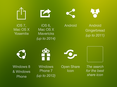 Share: The Icon Designers Don't Agree On android article icon ios mac read share symbol windows writings