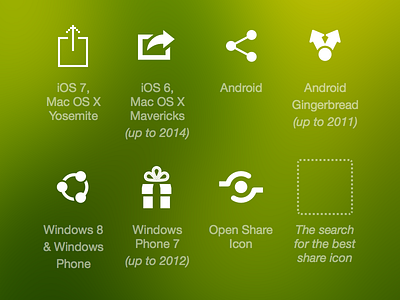Share: The Icon Designers Don't Agree On