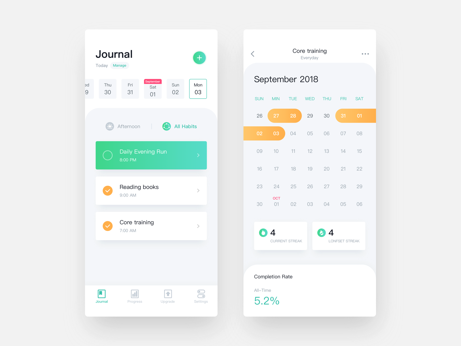 Habit Tracker App By On Dribbble