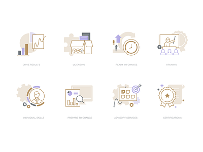 Change Management Icons Set