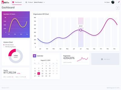 Neuton Dashboard design ui ux web