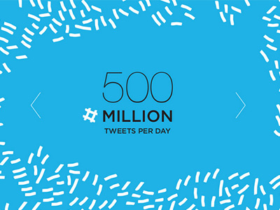Twitter Stats Carousel black blue datavis design digital illustration infographic twitter vector webdesign white