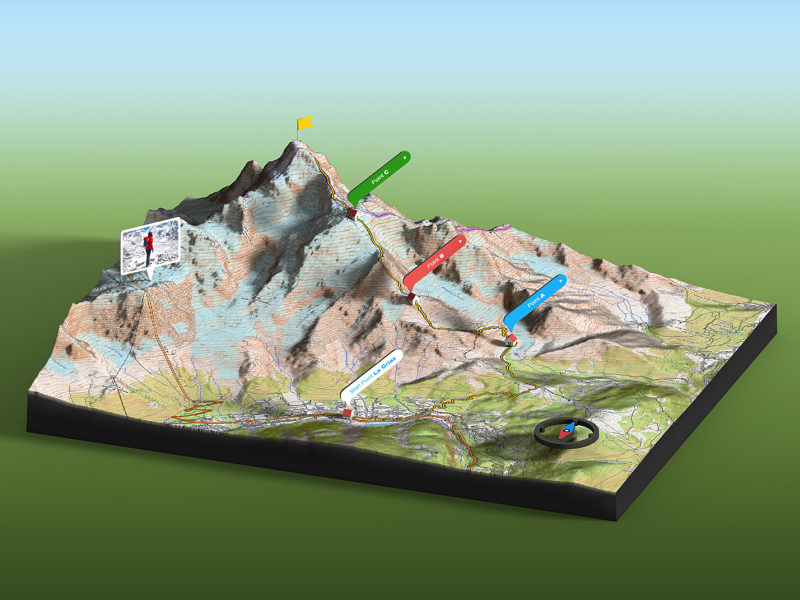 Tour du Mont Blanc - 3D Map Scene Photoshop Render 3d climbing compass extension france generator gpx illustration infographic map panel photoshop plugin route