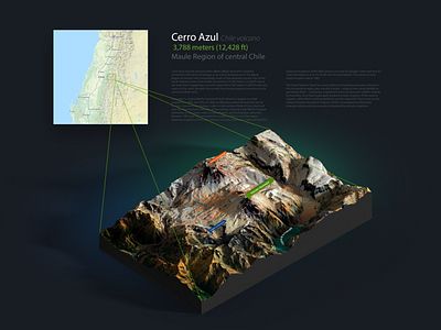 Cerro Azul - Photoshop 3d map 3d 3d map generator chile extension generator heightmap illustration map photoshop plugin volcano