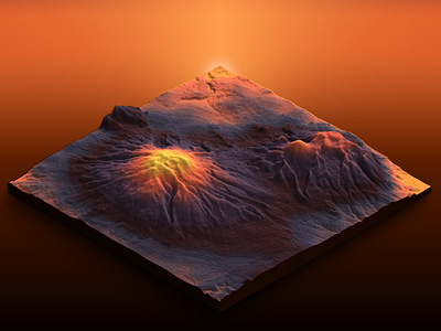 Terrain Test - 02 - Map Generator generator heights map panel photoshop plugin surface