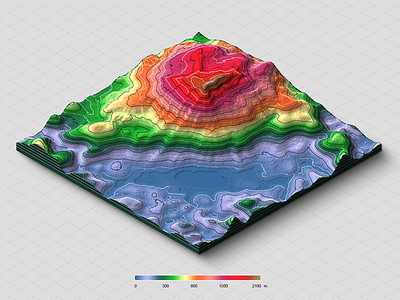 Terrain Test - 04 - Map Generator 3d contour line generator heightmap panel photoshop plugin range scale topographic