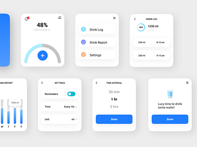 UI kit