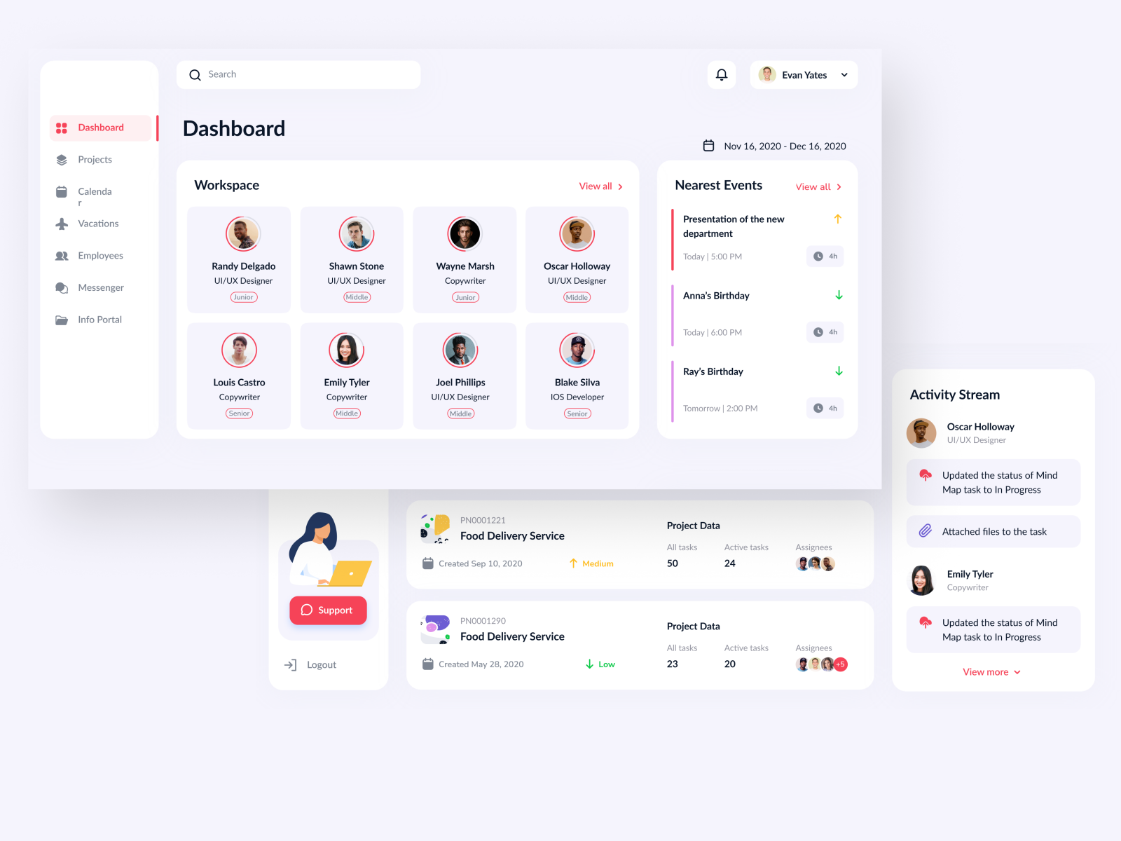 Dashboard by Abror Azizov on Dribbble