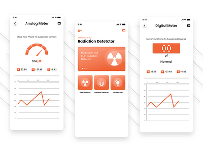 Radiation Detector App UI Design