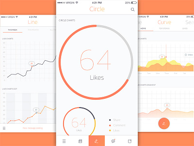 Charts and graphs in mobile UI app charts graphs ios iphone mobile navigation photoshop sketch templates ui design