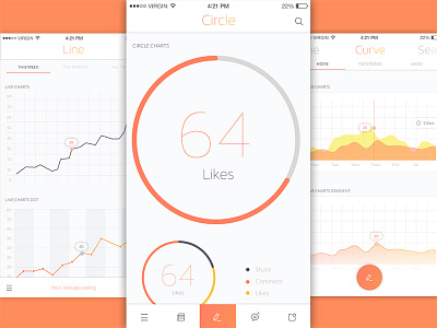 Charts and graphs in mobile UI