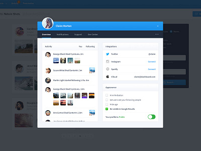 Dashboard admin dashboard photoshop psd template ui web design website