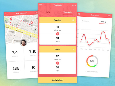 Tracking app chart ios iphone mobile profile sketch template ui kit