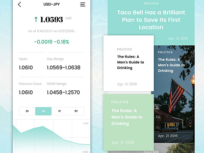 Financial and news app screens app design articles chart ios iphone mobile news photoshop sketch ui kit