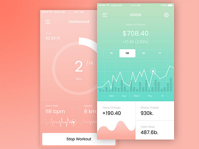 Fair UI Kit's charts and graphs chart graph ios iphone mobile photoshop psd sketch template ui kit