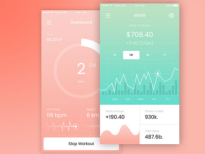 Fair UI Kit's charts and graphs