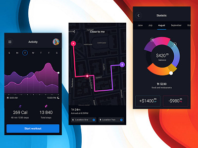 Pin UI Kit trio ios mobile photoshop psd sketch template ui kit