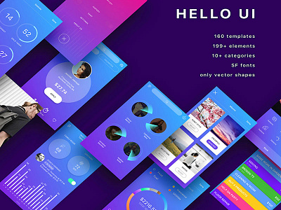 Hello! ios iphone mobile sketch app template ui kit