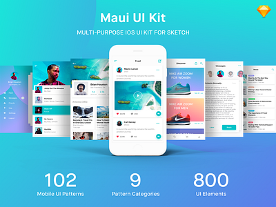 Maui iOS UI Kit animation creative design designer graphic design mockup ui