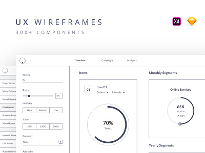 UX Wireframes Dashboards (Over 300+ Components) designer ui ux