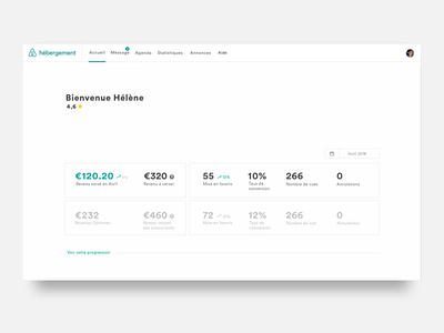 Accueil Dashboard Host Airbnb airbnb clean freelance designer dashboard flat ui ux