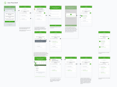 User Flow availability mobile product design user flow ux wireflow