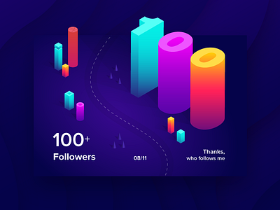 100+ followers 100 first followers hundred thanks