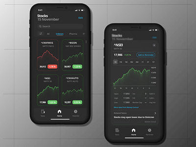 Apple Stocks Redesigned