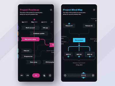 Roadmap & Mind map - App Concept app mindmap roadmap ui ux