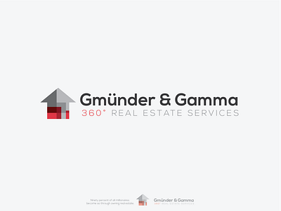 GMUNDER & GAMMA