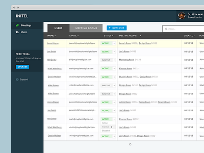 Dashboard User Table