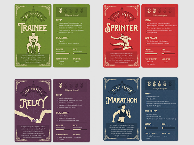 Persona Cards - Updated texture deck of cards cards vintage sales marketing shopify tarot cards tarot playing cards personas