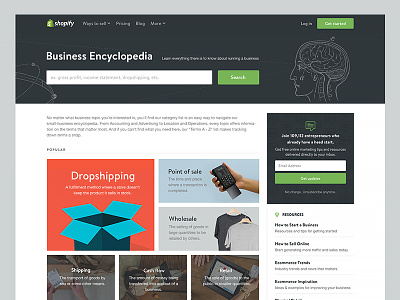 Shopify Business Encyclopedia