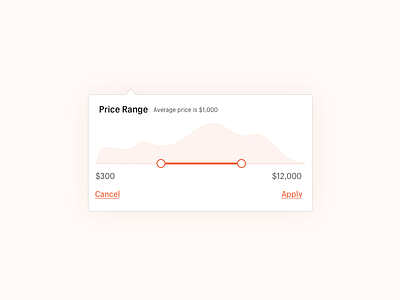 Price Range Slider apply cancel chart filter graph modal popup price product range slider