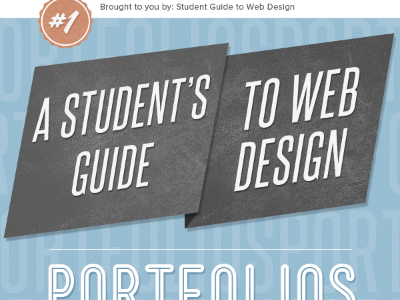 A Student's Guide to Web Design Portfolios badge coffee script ebook mensch number 1 portfolios steelfish texture web design