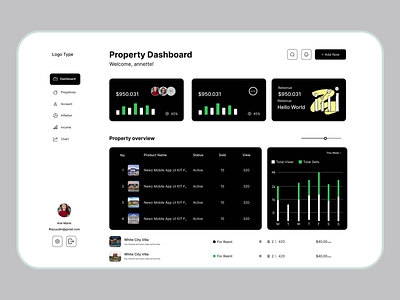 Property Dashboard app design branding dashboard design figma landing page logo typography ui ux