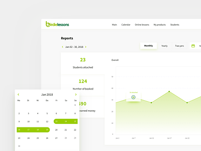 Birdielessons #2 app dashboard design interface reports ui user ux web