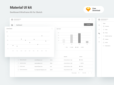 Material wireframe kit dashboard material prototype prototyping ui uikit ux wireframe kit wireframes wireframing