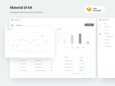 Material wireframe kit dashboard material prototype prototyping ui uikit ux wireframe kit wireframes wireframing