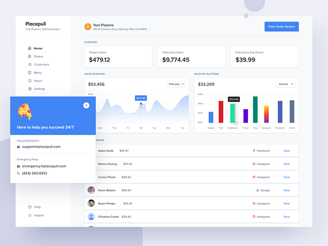 Restaurant Marketing Dashboard by Divan Raj on Dribbble